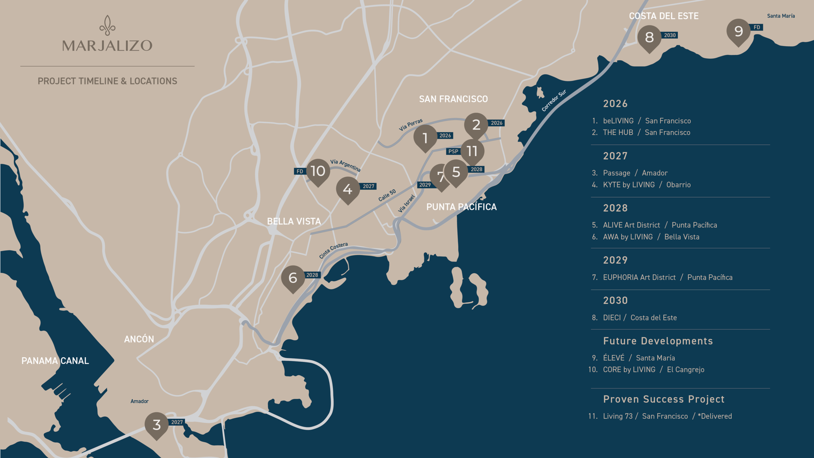 project timeline and locations map scaled